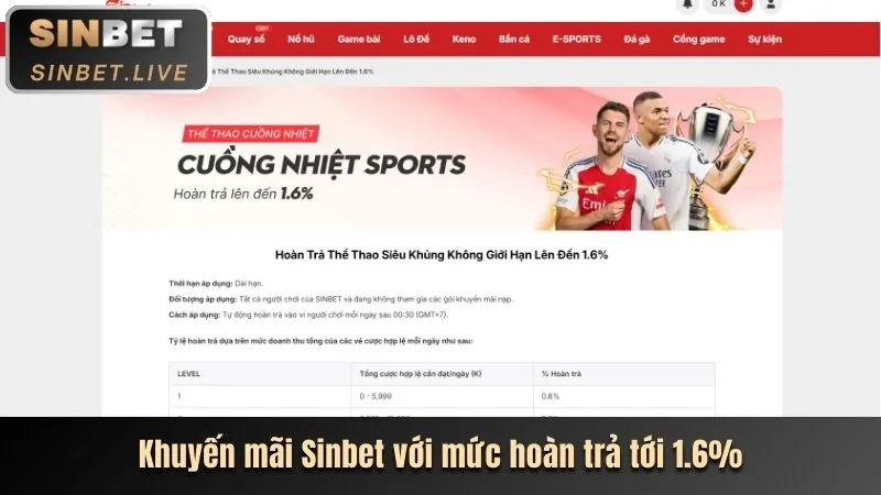 Trò chơi nổ hũ Kimsport